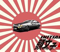 Image result for Initial DFC Wallpaper