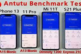 Image result for iPhone SE Benchmarks A13