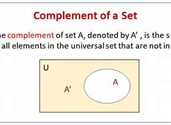 Image result for Complement Set Example