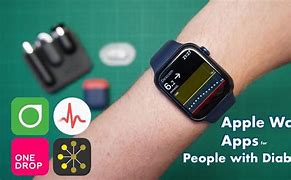 Image result for Smart Watches for iPhone