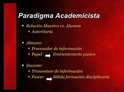 Image result for adademicista