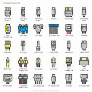 Image result for PC Power Connector Types