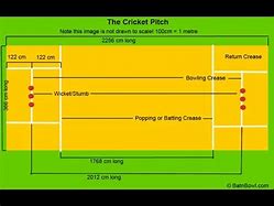 Image result for Cricket Bat Measurement Drawing