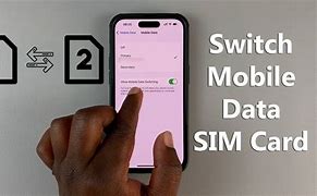 Image result for Where Is the Sim Card iPhone