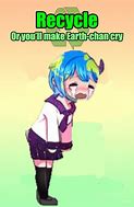 Image result for Earth Chan Ryee