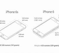 Image result for iPhone 6 Measurements