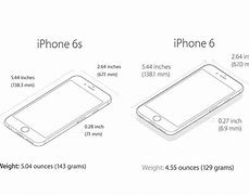 Image result for Plus Size Apple iPhone 6s Screen