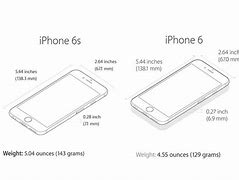 Image result for is iphone 6s good