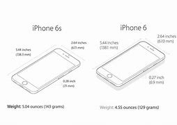 Image result for iPhone 6 Dimensions in Inches vs iPhone 7