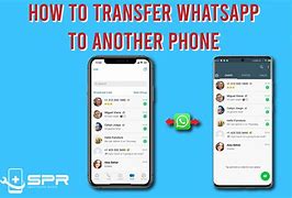 Image result for WhatsApp Transfer