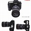 Image result for Canon EOS D30