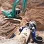Image result for Flanged HDPE Pipe