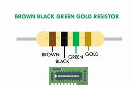 Image result for Brown Green Brown Resistor