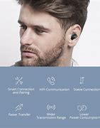 Image result for Bluetooth Phone Connected Cell Phones