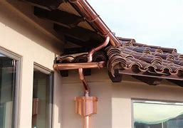 Image result for Brass Gutters