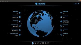 Image result for What Is Nexus Software