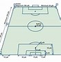 Image result for Middle of Football Pitch