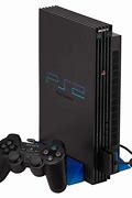 Image result for PS2 Console Release Date