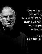 Image result for Steve Jobs Success Quotes