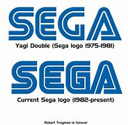 Image result for Sega Rivalerly Nintendo