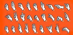 Image result for Don't Know ASL Sign