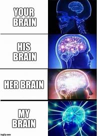 Image result for Blue Brain Meme