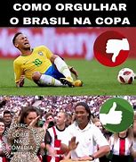 Image result for Brasil Copa Meme