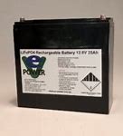 Image result for Sealed Battery Box