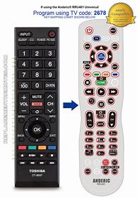 Image result for Toshiba TV Input Button