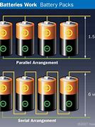 Image result for 4.5 Volt Battery