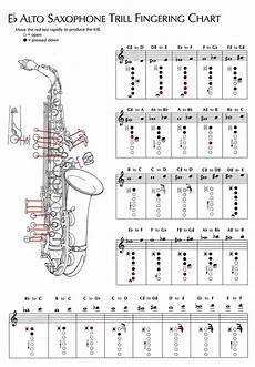 Alto Saxophone Keys Chart Instrument Charts