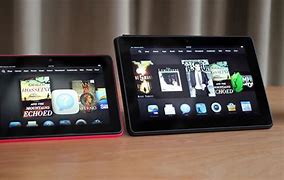 Image result for Kindle Fire Indicator
