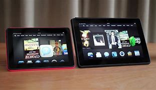 Image result for Kindle Fire Wallpaper