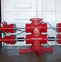 Image result for Blowout Preventer Stages