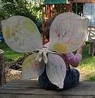 Image result for Types of Fairy Wings