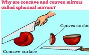 Image result for Convex Spherical Mirror