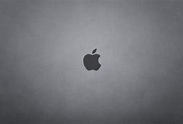 Image result for Apple Home Screen