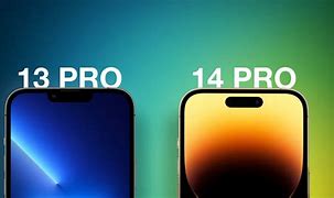 Image result for Camera On iPhone 15 Pro Max