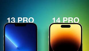 Image result for iPhone On Pro Stand