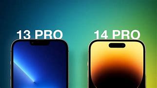 Image result for iPhone 11 Pro Cost