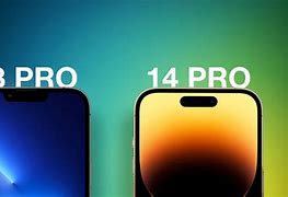 Image result for iPhone 11 Pro Max Ultra Wide Camera