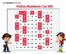 Image result for First Prime Numbers