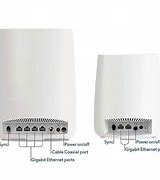 Image result for Home Network Modem Router