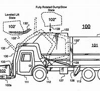 Image result for HO Scale Garbage Truck