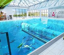 Image result for World's Deepest Swimming Pool