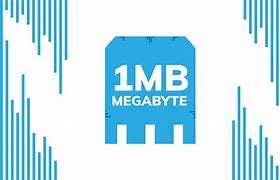 Image result for Mega Byte Disk