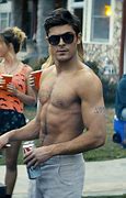 Image result for Zac Efron Meme Template