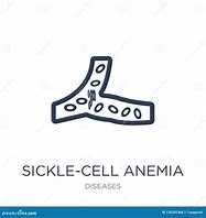 Image result for Sickle Cell Anemia Symbol