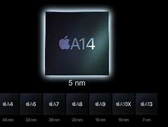 Image result for iPhone 12 Processor