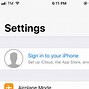 Image result for What Is Apple ID